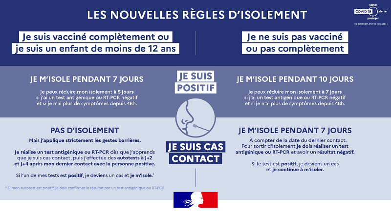 infographie-isolement-janvier2022.png
